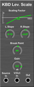 Keyboard Level Scaling