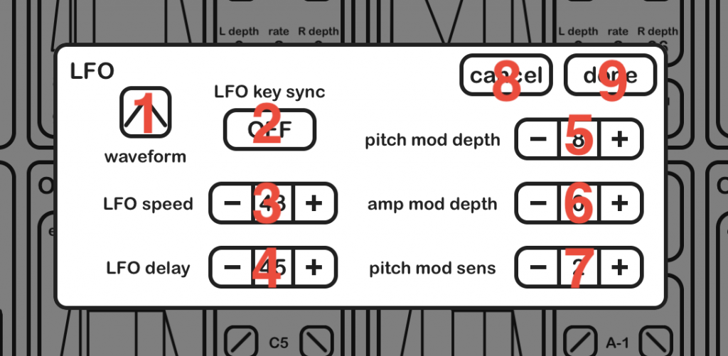 Dixie LFO